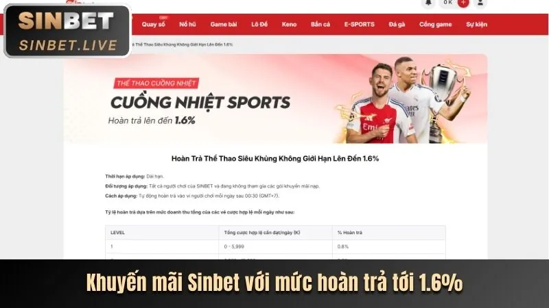 Minh họa nguyên tắc công bằng và minh bạch của 6686bet